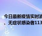 今日最新疫情實時消息 山西11月8日新增本土確診病例69例、無癥狀感染者113例
