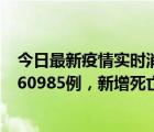 今日最新疫情實時消息 世衛(wèi)組織：全球新增新冠確診病例160985例，新增死亡病例470例