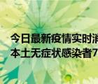 今日最新疫情實(shí)時(shí)消息 貴州11月9日新增本土確診病例1例、本土無癥狀感染者7例