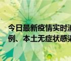 今日最新疫情實(shí)時(shí)消息 廣東11月9日新增本土確診病例500例、本土無癥狀感染者2507例