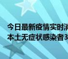 今日最新疫情實(shí)時(shí)消息 浙江11月9日新增本土確診病例3例、本土無癥狀感染者3例