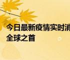 今日最新疫情實(shí)時(shí)消息 日本過去一周內(nèi)新增新冠確診人數(shù)居全球之首