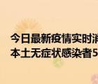 今日最新疫情實時消息 山東11月9日新增本土確診病例6例、本土無癥狀感染者53例