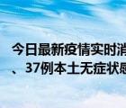 今日最新疫情實(shí)時(shí)消息 陜西11月9日新增12例本土確診病例、37例本土無癥狀感染者