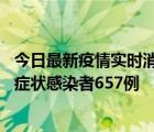 今日最新疫情實(shí)時(shí)消息 新疆11月9日新增確診病例32例、無癥狀感染者657例