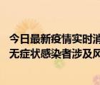 今日最新疫情實(shí)時(shí)消息 鄭州市通報(bào)新增新冠肺炎確診病例和無癥狀感染者涉及風(fēng)險(xiǎn)點(diǎn)位