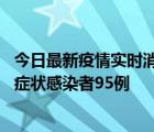 今日最新疫情實(shí)時(shí)消息 河北11月10日新增確診病例1例、無癥狀感染者95例