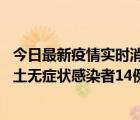 今日最新疫情實(shí)時(shí)消息 遼寧11月10日新增本土確診5例、本土無癥狀感染者14例