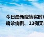 今日最新疫情實(shí)時(shí)消息 11月11日0-10時(shí)，寧波市新增4例確診病例、13例無癥狀感染者，均在集中隔離點(diǎn)檢出