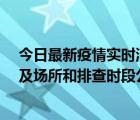 今日最新疫情實(shí)時(shí)消息 東莞新增確診2例、無癥狀7例，涉及場所和排查時(shí)段公布