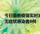 今日最新疫情實(shí)時(shí)消息 廣東茂名茂南區(qū)新增確診病例17例、無癥狀感染者8例