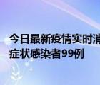 今日最新疫情實(shí)時(shí)消息 安徽11月12日新增確診病例3例、無癥狀感染者99例