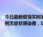 今日最新疫情實(shí)時(shí)消息 深圳11月12日新增5例確診病例和9例無癥狀感染者，詳情公布