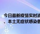 今日最新疫情實(shí)時(shí)消息 山東11月12日新增本土確診病例7例、本土無癥狀感染者182例