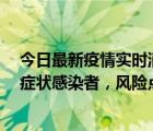 今日最新疫情實(shí)時(shí)消息 北京昌平新增7名確診病例和6名無癥狀感染者，風(fēng)險(xiǎn)點(diǎn)位公布