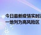 今日最新疫情實(shí)時(shí)消息 上海新增社會(huì)面1例本土確診病例，一地列為高風(fēng)險(xiǎn)區(qū)