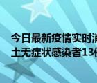 今日最新疫情實(shí)時(shí)消息 上海昨日新增本土確診病例2例、本土無癥狀感染者13例
