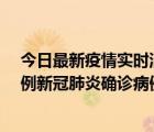 今日最新疫情實(shí)時(shí)消息 11月14日0-20時(shí)，浙江寧波新增2例新冠肺炎確診病例、8例新冠肺炎無(wú)癥狀感染者