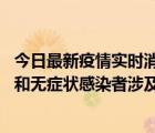 今日最新疫情實(shí)時(shí)消息 鄭州通報(bào)關(guān)于新增新冠肺炎確診病例和無(wú)癥狀感染者涉及風(fēng)險(xiǎn)點(diǎn)位