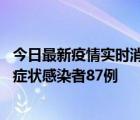 今日最新疫情實(shí)時(shí)消息 安徽11月14日新增確診病例3例、無(wú)癥狀感染者87例