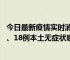 今日最新疫情實(shí)時(shí)消息 遼寧11月14日新增2例本土確診病例、18例本土無(wú)癥狀感染者