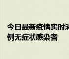 今日最新疫情實(shí)時(shí)消息 新疆喀什地區(qū)新增5例確診病例、76例無(wú)癥狀感染者