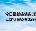 今日最新疫情實時消息 山西11月15日新增本土確診66例、無癥狀感染者259例