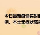 今日最新疫情實時消息 江蘇11月15日新增本土確診病例25例、本土無癥狀感染者126例