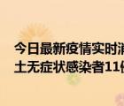 今日最新疫情實時消息 上海昨日新增本土確診病例2例、本土無癥狀感染者11例