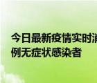 今日最新疫情實時消息 深圳11月16日新增6例確診病例和1例無癥狀感染者