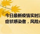 今日最新疫情實時消息 北京通州新增4例確診病例和2例無癥狀感染者，風(fēng)險點位公布