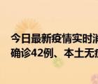今日最新疫情實時消息 重慶：11月17日0-12時，新增本土確診42例、本土無癥狀817例