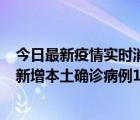 今日最新疫情實時消息 2022年11月17日0時至24時山東省新增本土確診病例10例、本土無癥狀感染者138例