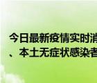今日最新疫情實時消息 遼寧11月17日新增本土確診病例1例、本土無癥狀感染者23例