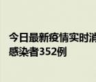 今日最新疫情實(shí)時消息 河北11月18日新增確診4例、無癥狀感染者352例