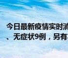 今日最新疫情實(shí)時消息 廣東珠海11月18日新增本土確診2例、無癥狀9例，另有本土無癥狀轉(zhuǎn)確診8例