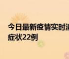 今日最新疫情實時消息 上海昨日新增本土確診6例、本土無癥狀22例