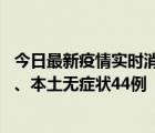 今日最新疫情實(shí)時消息 貴州11月18日新增本土確診病例6例、本土無癥狀44例