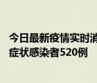 今日最新疫情實(shí)時(shí)消息 河北11月19日新增確診病例5例、無(wú)癥狀感染者520例
