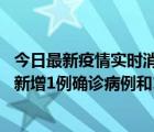 今日最新疫情實(shí)時(shí)消息 11月19日19時(shí)至20日12時(shí)，?？谑行略?例確診病例和1例無(wú)癥狀感染者
