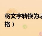 將文字轉(zhuǎn)換為表格三行八列（將文字轉(zhuǎn)換為表格）