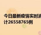 今日最新疫情實(shí)時(shí)消息 韓國(guó)新增46011例新冠確診病例，累計(jì)26558765例