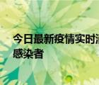 今日最新疫情實(shí)時(shí)消息 三亞新增1例確診病例、3例無(wú)癥狀感染者