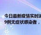 今日最新疫情實(shí)時(shí)消息 新疆喀什地區(qū)新增6例確診病例、309例無(wú)癥狀感染者，新增高風(fēng)險(xiǎn)區(qū)6個(gè)