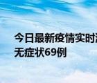 今日最新疫情實(shí)時(shí)消息 浙江11月20日新增本土確診23例、無(wú)癥狀69例