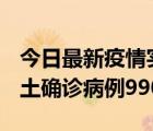 今日最新疫情實時消息 廣東12月16日新增本土確診病例990例
