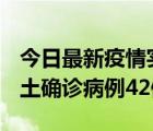 今日最新疫情實時消息 河南12月16日新增本土確診病例42例