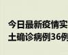 今日最新疫情實(shí)時(shí)消息 河南12月20日新增本土確診病例36例