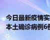 今日最新疫情實(shí)時(shí)消息 黑龍江12月20日新增本土確診病例6例
