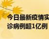 今日最新疫情實(shí)時(shí)消息 美國(guó)累計(jì)新冠肺炎確診病例超1億例